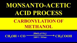 Monsanto acetic acid process  Carbonylation Reaction  CSIRNetGateIITJAMMSc [upl. by Llerrej657]