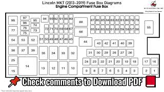 Lincoln MKT 2013 2019 Fuse Box Diagrams [upl. by Nylaroc]