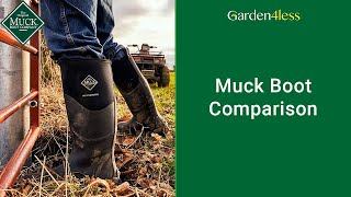 Muck Boot Comparison  Which Is Best [upl. by Ardnekahs]