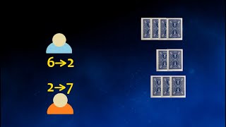 Bridge Game Learning 30  Count Signals [upl. by Jarrad]