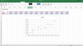 AAT Level 3 Osborne Books Excel Chapter 7 Exercise 3 Stage 2 [upl. by Enelram259]