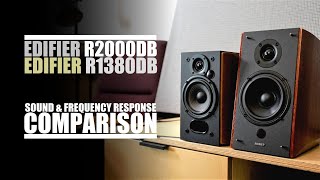 DSAUDIOreview  Edifier R1380DB vs Edifier R2000DB  soundDEMO [upl. by Ahsieket]