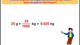 Conversion of Grams into Kilograms [upl. by Gnagflow231]