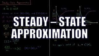 Chemical Kinetics 34  SteadyState Approximation [upl. by Bellew]