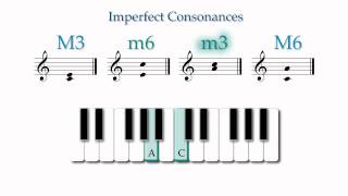 Fundamentals Lesson 67 Intervals  Consonance amp Dissonance [upl. by Llemar]