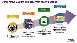 Mondelez International MDLZ Q3 2024 Earnings Presentation [upl. by Anipsed]