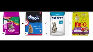 Dry cat food review  Whiskas v MeO v Purepet v drools [upl. by Leduar]