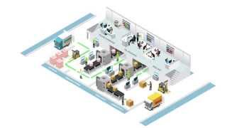 Emydex Explained  Food Processing amp Traceability Software [upl. by Saalocin]