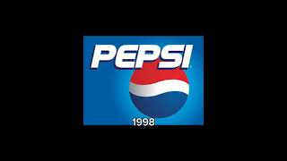 Pepsi Logo History [upl. by Ellenad]