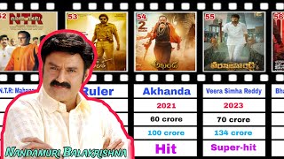 Nandamuri Balakrishna  All Movies Budget and Collections 19912024 Hit or Flop [upl. by Nameloc350]