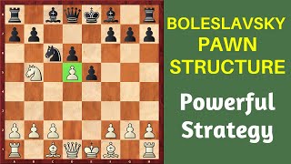 The Top 5 Best Chess Openings For Aggressive Beginners [upl. by Yevi143]