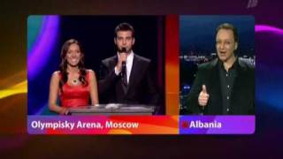 Eurovision2009 Как Ургант приколол албанца [upl. by Blaze891]