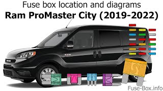 Fuse box location and diagrams Ram ProMaster City 20192022 [upl. by Curcio259]