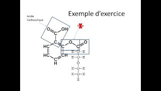 Chimie organique  Trucs pour apprendre les Groupements fonctionnels [upl. by Ula]