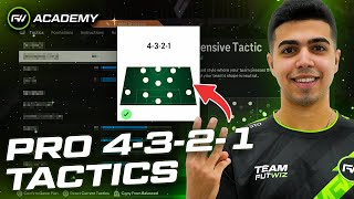 BEST 4321 CUSTOM TACTICS IN FC24  FUTWIZ Academy [upl. by Hutchins]