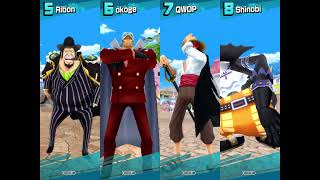 NTH l lần đầu chơi game one piece [upl. by Koziara]