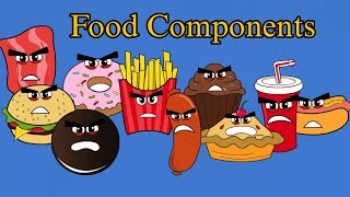 Food Components Components of Food 7th class science [upl. by Enitsuj]