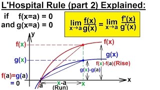 Calculus  Application of Differentiation 20 of 60 LHospitals Rule Explained Part 2 [upl. by Pentheas]