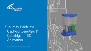 Journey Inside the Cepheid GeneXpert® Cartridge  3D Animation [upl. by Zeuqram908]