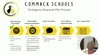 Commack Schools Board of Education ReorganizationalRegular Meeting July 11 2024 [upl. by Cacilie]