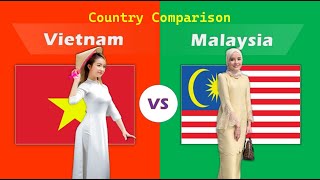 Vietnam vs Malaysia country comparison [upl. by Yvonne]