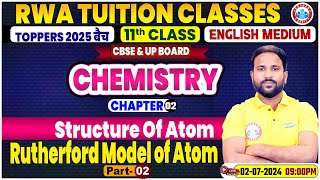 CBSE Class 11 Chemistry Chapter 2  Structure Of Atom Rutherford Model of Atom By Sumit Sir [upl. by Idok]