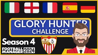 FM24 Strikerless Tactic  Glory Hunter  Season 4 [upl. by Ahsital]