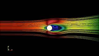 Flow around cylinder  Re  40  streamlines [upl. by Ellerey515]