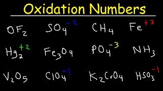 How To Calculate Oxidation Numbers  Basic Introduction [upl. by Laicram]