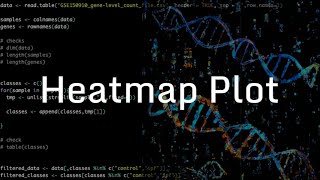 Lesson 5 Differential Expression Heatmap Plot [upl. by Eleynad]