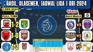 HASIL BOLA MALAM INI  LIGA 1 BRI 2024 PEKAN 12  Madura United vs Persebaya  PSM vs Borneo FC [upl. by Hawley]