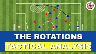 The rotations in football Tactical analysis [upl. by Hgielyk946]