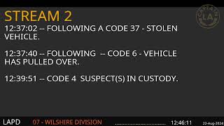 Stream 2  Major Incidents when they occur otherwise SW Div LA Captain  22Aug2024  Stream 2 [upl. by Aizti]