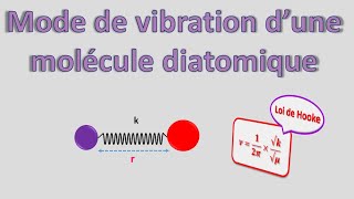 spectroscopie IR 2  mode de vibration dune molécule diatomique [upl. by Feriga]