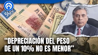 Comportamiento del peso frente al dólar es indicador de nerviosismo Gerardo Esquivel [upl. by Swirsky]