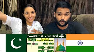 Prophet Muhammad Family Tree  Shia Sunni Differences​  Non Muslim Reaction [upl. by Eenal]