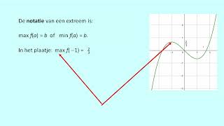 Extremen van tweedegraadsfuncties berekenen [upl. by Ardnuasak]