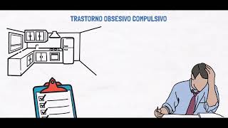 Trastorno Obsesivo Compulsivo [upl. by Puritan747]