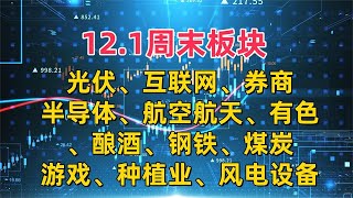 121板块，光伏、互联网、券商、半导体、航空航天、有色、酿酒等 [upl. by Abas]