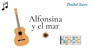 Alfonsina y el mar  Tuto de guitarra con acordes [upl. by Alroy]