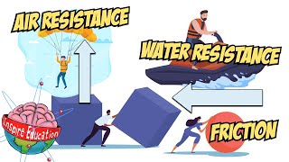 Forces I Friction Air Resistance and Water Resistance [upl. by Devine726]