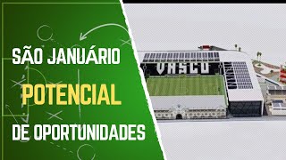 SÃƒO JANUÃRIO SERÃ UM POTENCIAL DE NOVAS OPORTUNIDADES ENTENDA [upl. by Laoj91]