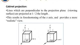 3D projections [upl. by Monroe]