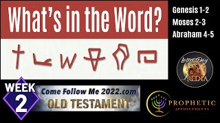 EP 2 Whats In A Word quotThe End from the Beginningquot Come Follow Me 2022 LDS  Pickering [upl. by Chryste]