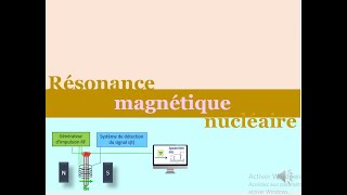 La résonance magnétique nucléaire RMN [upl. by Llerraf]