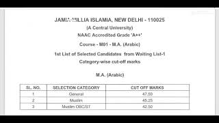 JMI MA Arabic official cut off 2024 I Jamia MA Arabic cut off 2024 [upl. by Leoy]