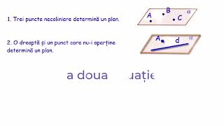 Determinarea planului [upl. by Eendyc854]