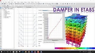 Modeling Fluid Viscous Damper in Etabs  Introduction to Dampers [upl. by Kerrison]