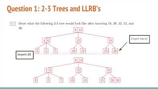 CS61B Discussion 8 Question 1 [upl. by Neukam]