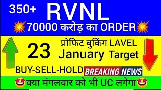 Rvnl share news  Rvnl share latest news ।Rvnl share latest news today  Rvnl share latest news [upl. by Ahsinor433]